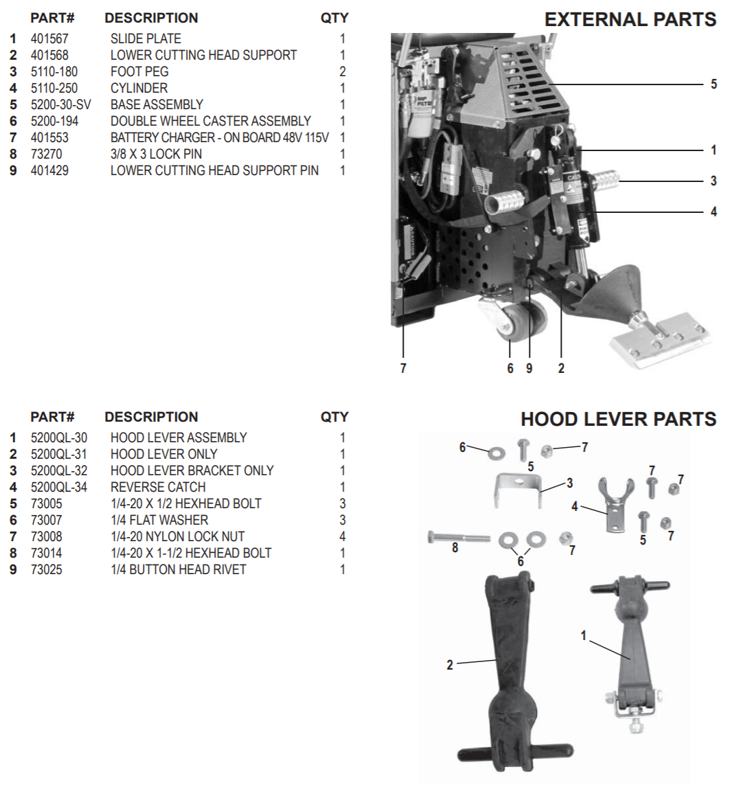National 2900 & 2900HS Replacement Parts List