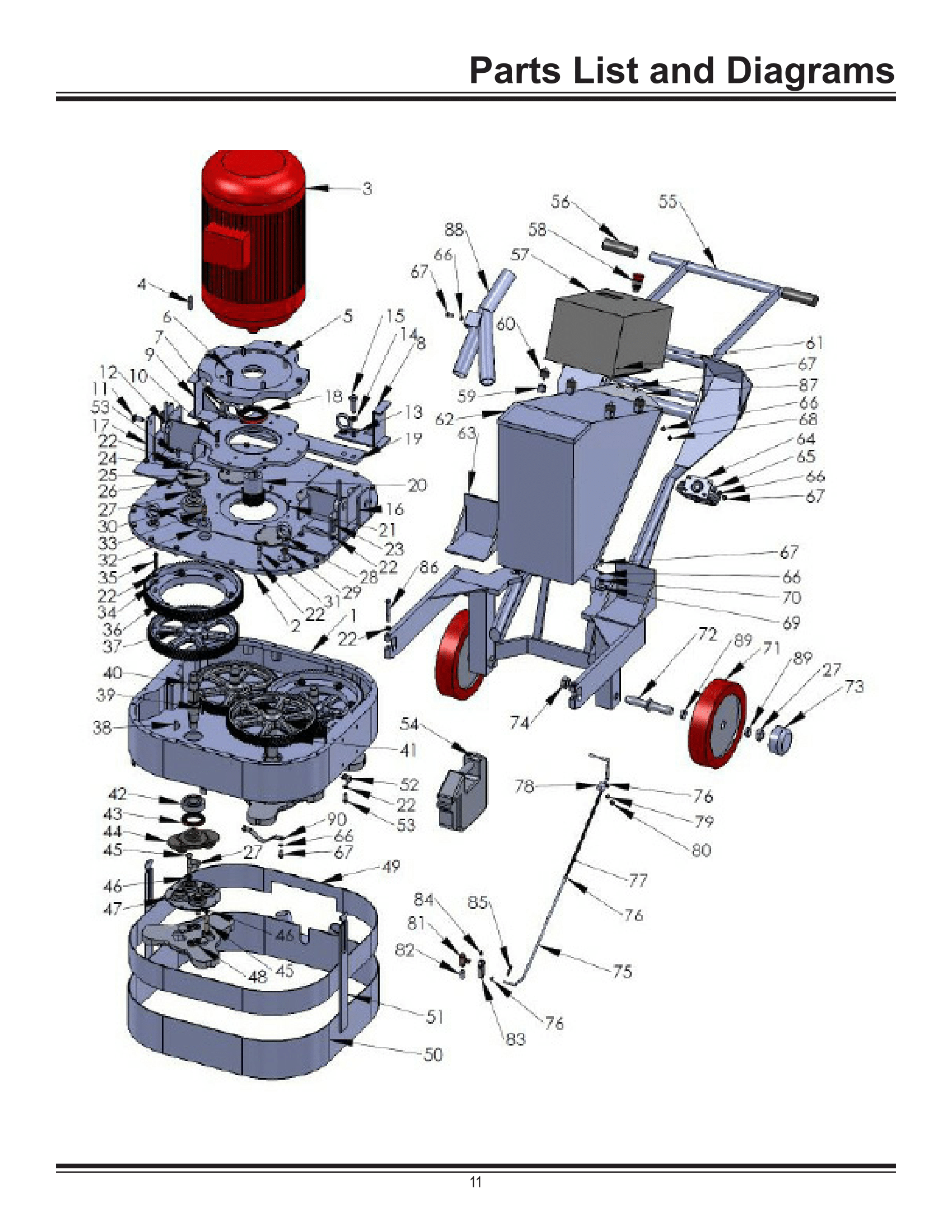 GP3000 Parts National GP3000 Grinder Replacement Parts List