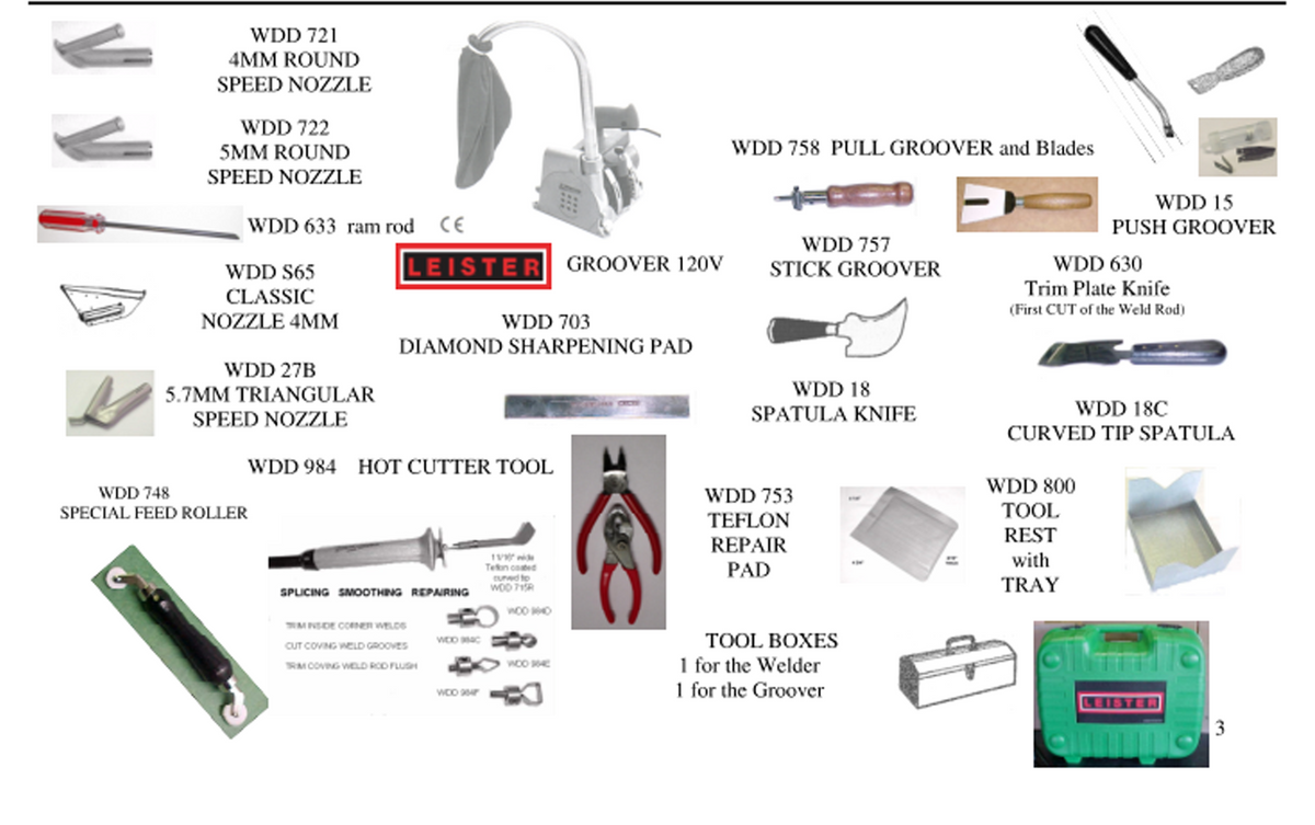 Welding shop tools names