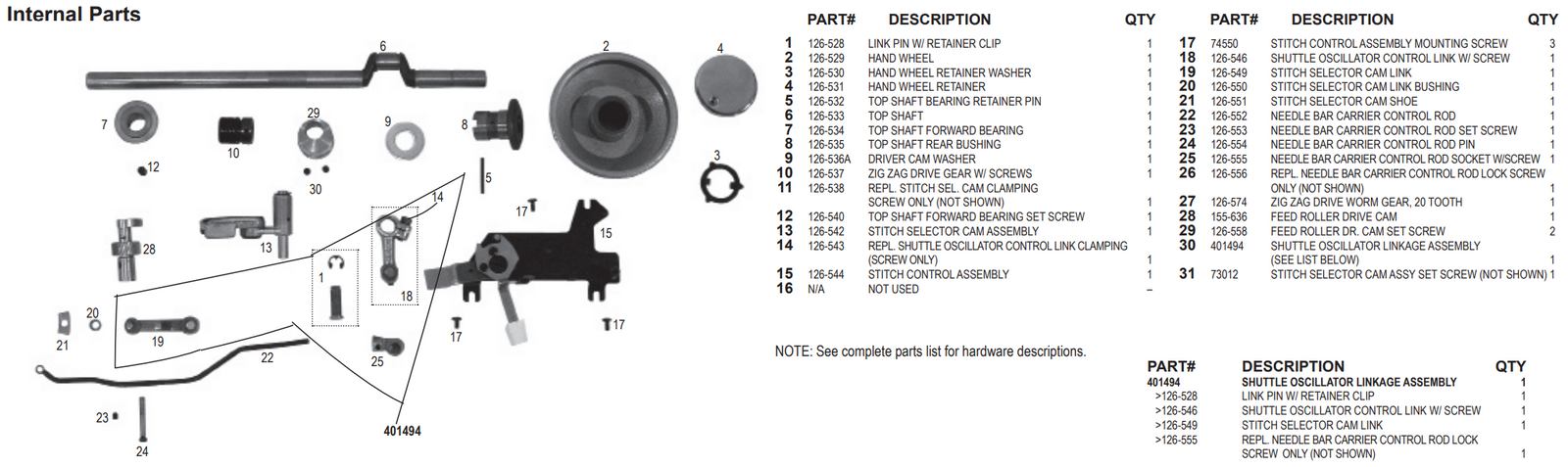 National 126 Binding Brute Internal Parts Page 1