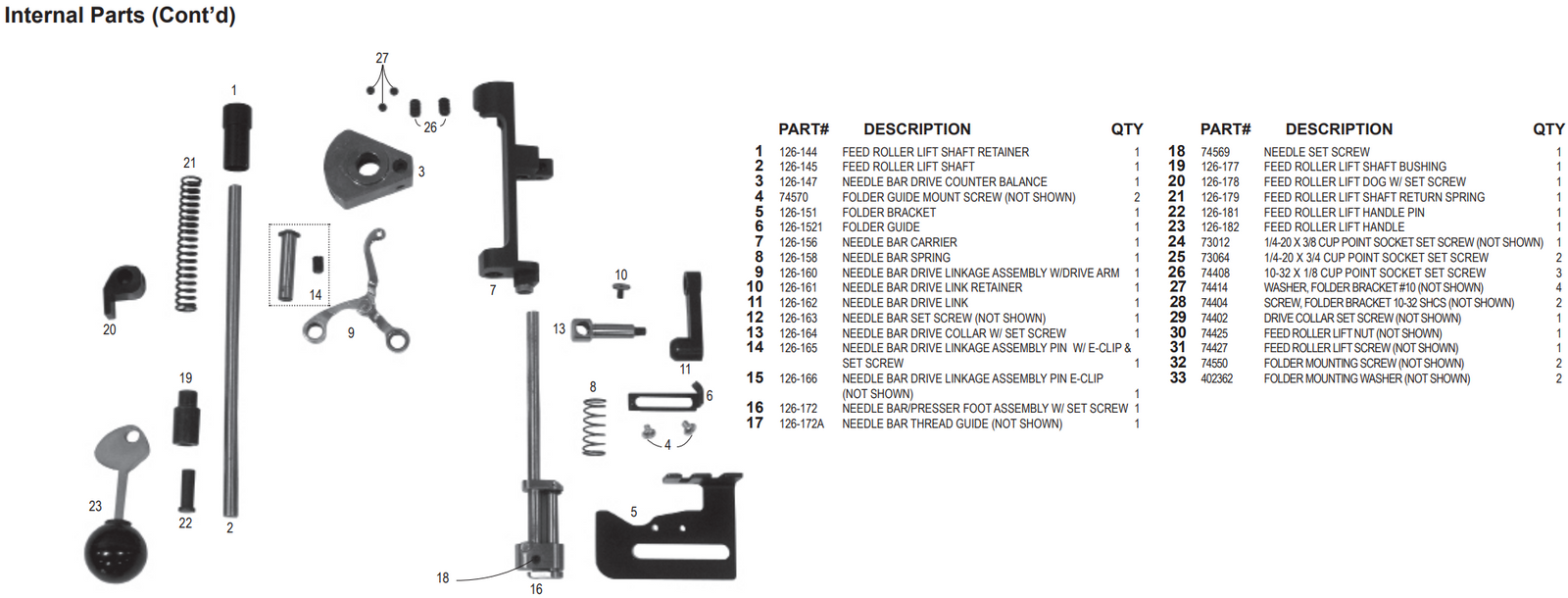 National 126 Internal Parts Page 3