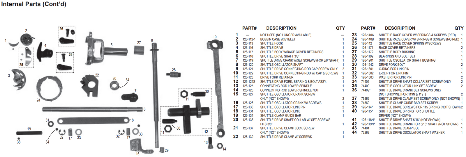 National 126 Internal Parts Page 2