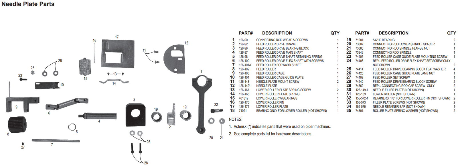National 126 Needle Plate Parts