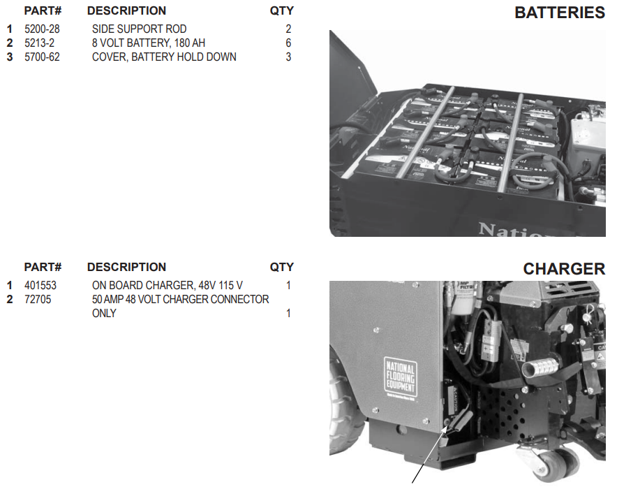 National 2900 Battery Components