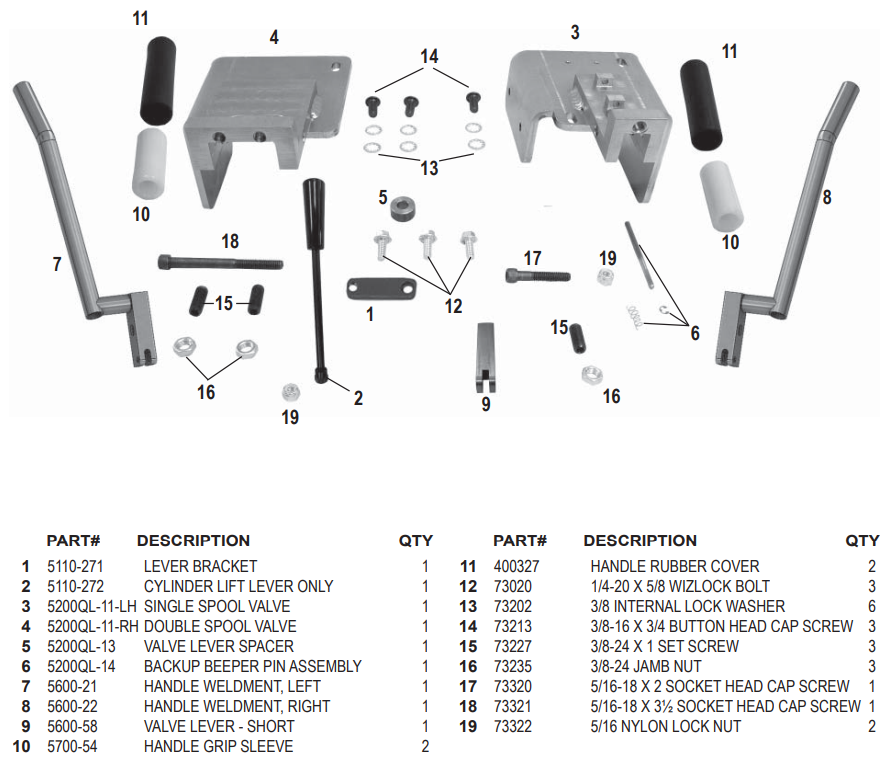 National 2900 Control Lever Parts