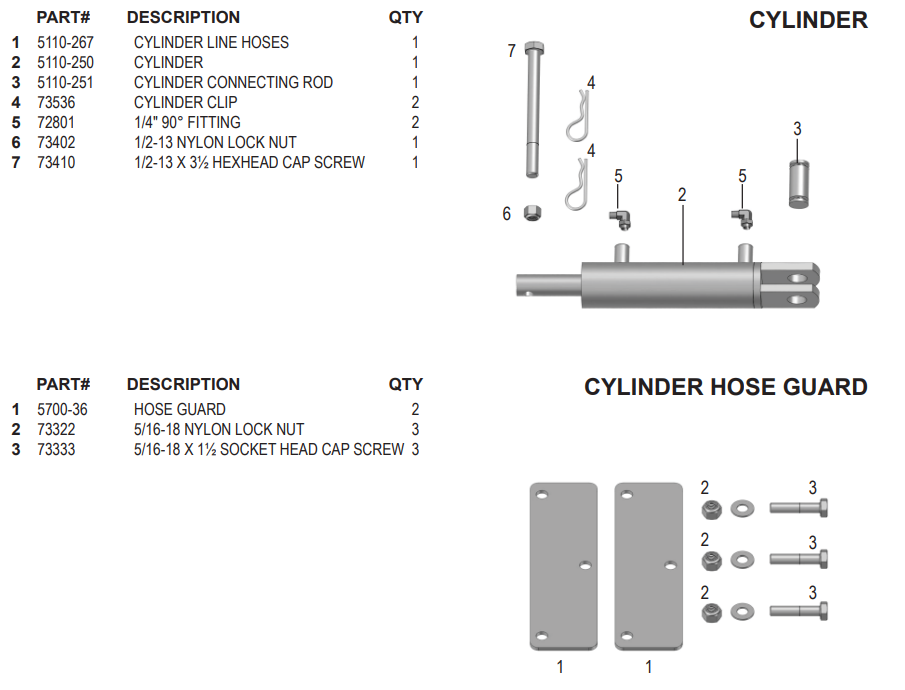 National 2900 Cylinder/Cylinder Hose Guard Parts