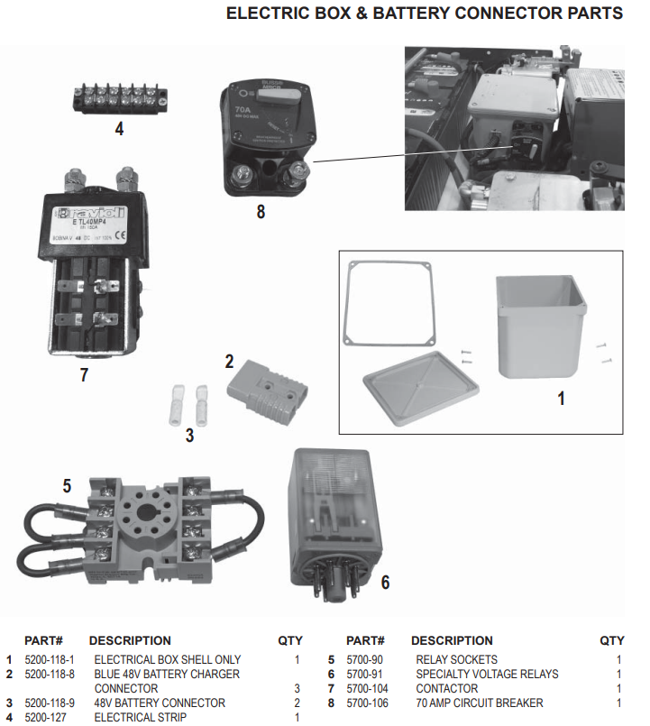 National 2900 Electric Box & Battery Connector Parts