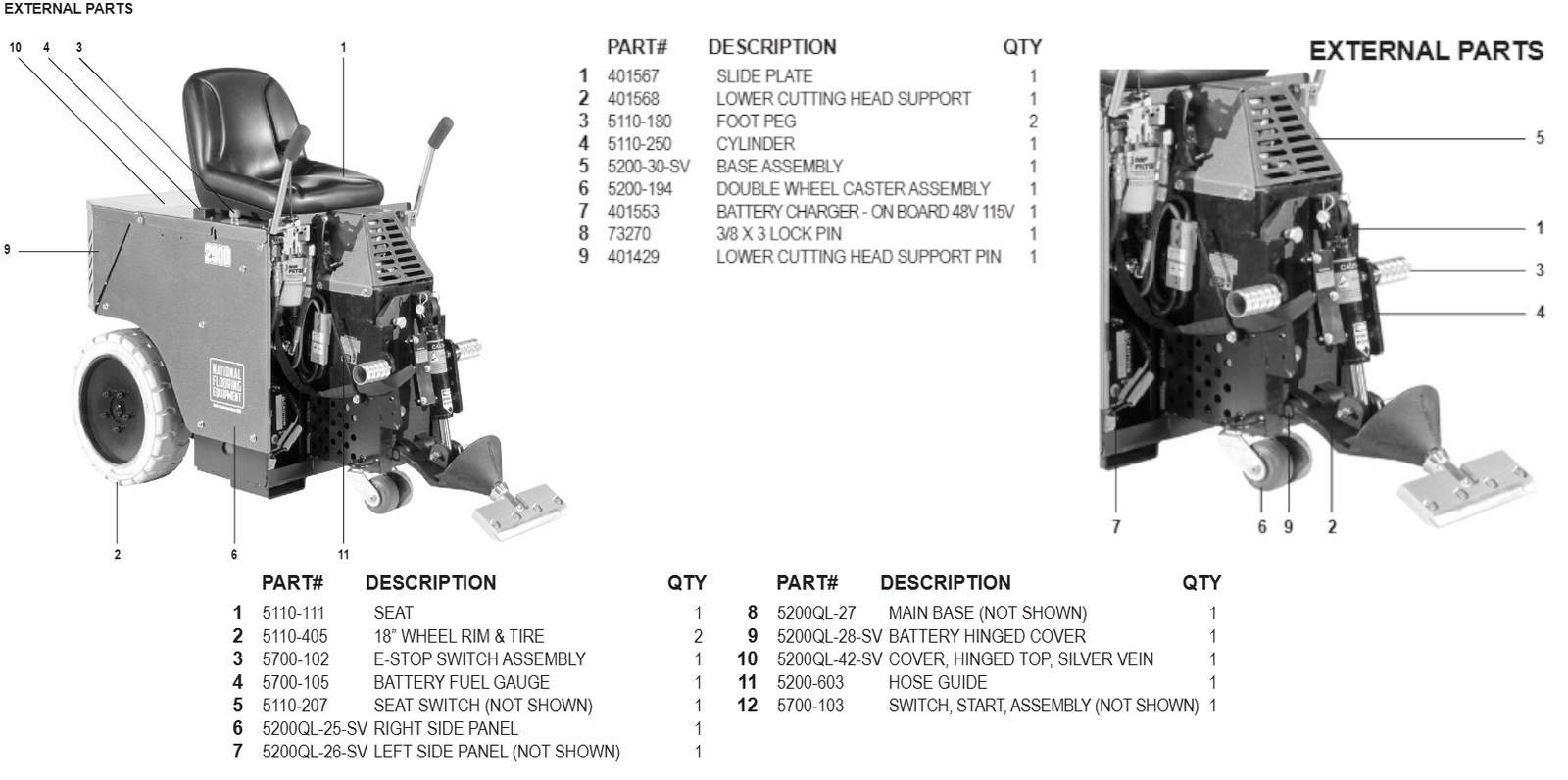 National 2900 External Parts