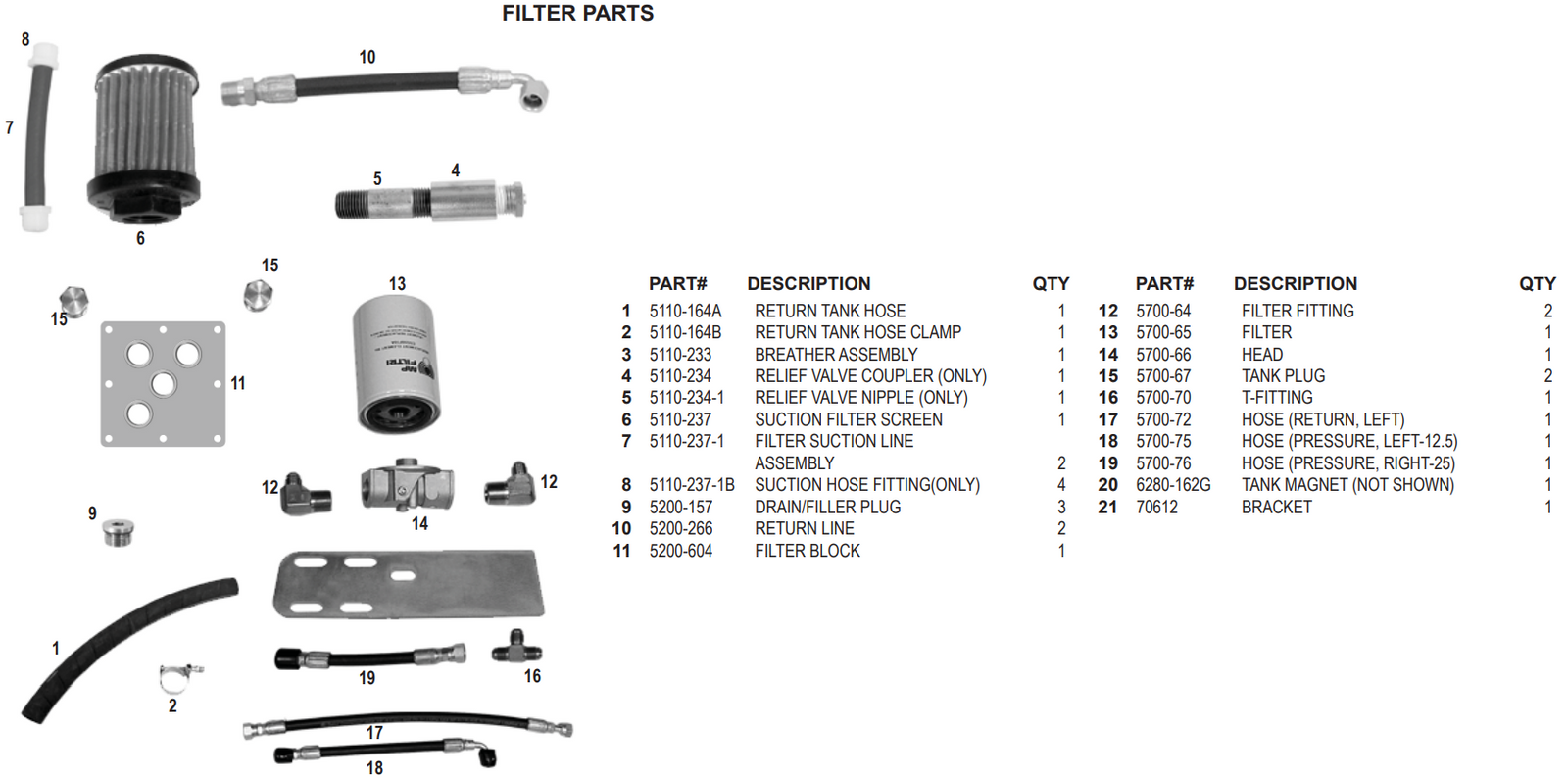 National 2900 Filter Parts
