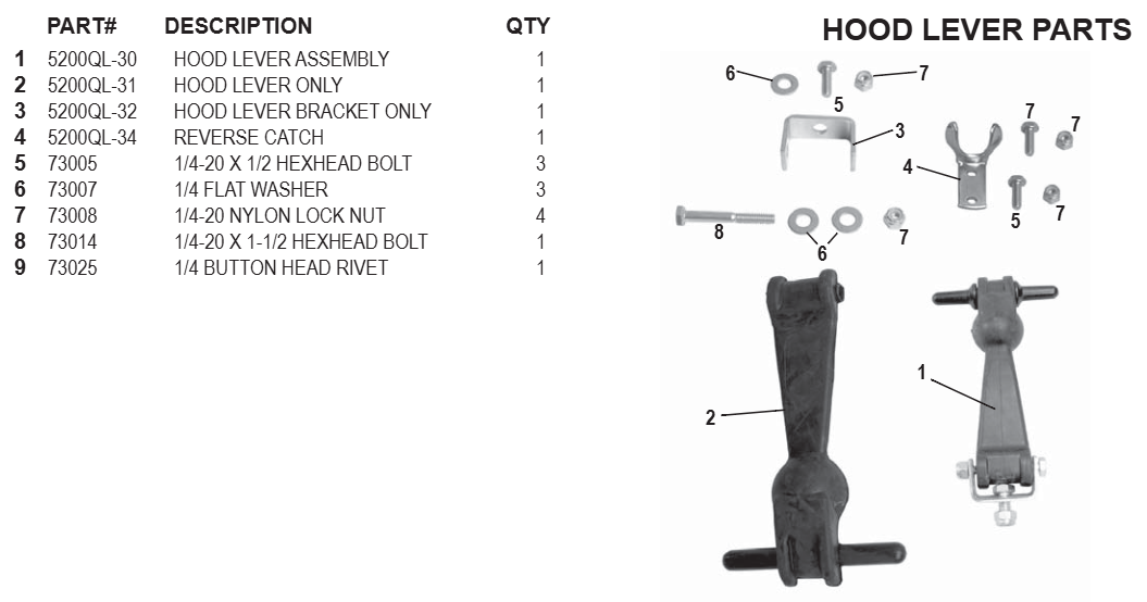 National 2900 Hood Lever Parts