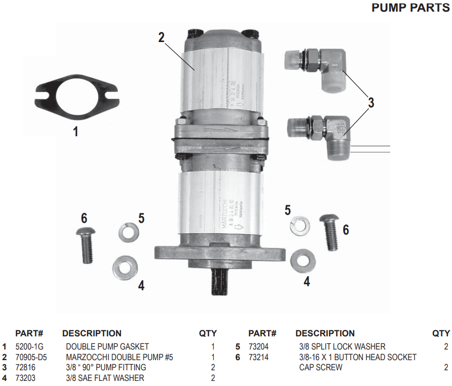 National 2900 Pump Parts
