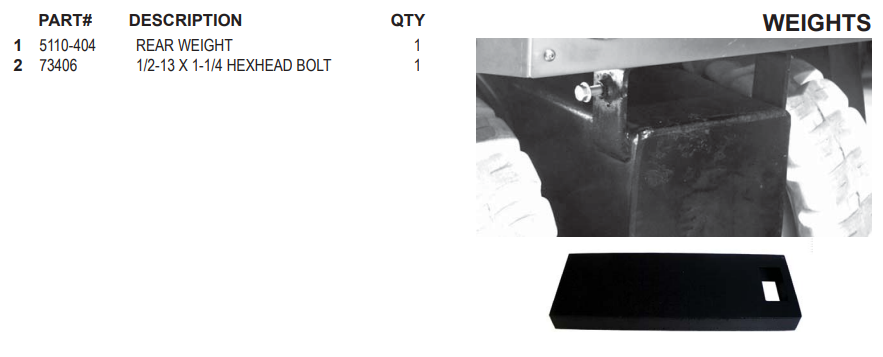 National 2900 Weights