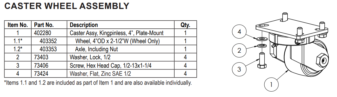 National 5000 Caster Wheel Assembly