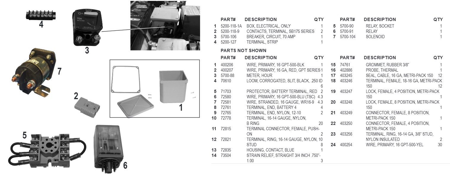 National 5000 Electric Box & Battery Connector