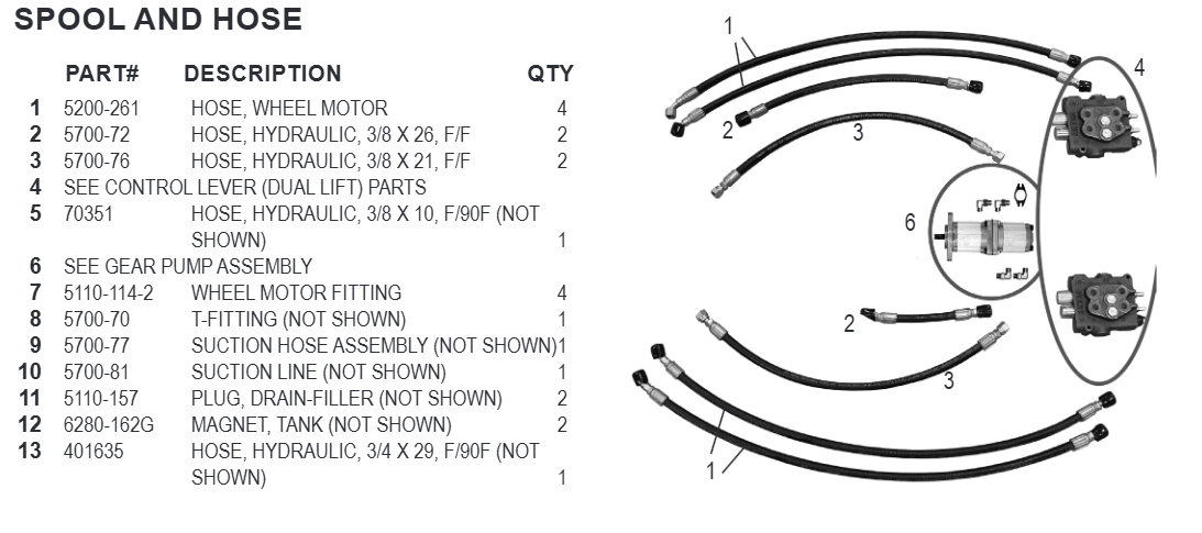 National 5000 Spool and Hose