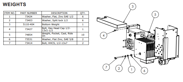 National 5000 Weights