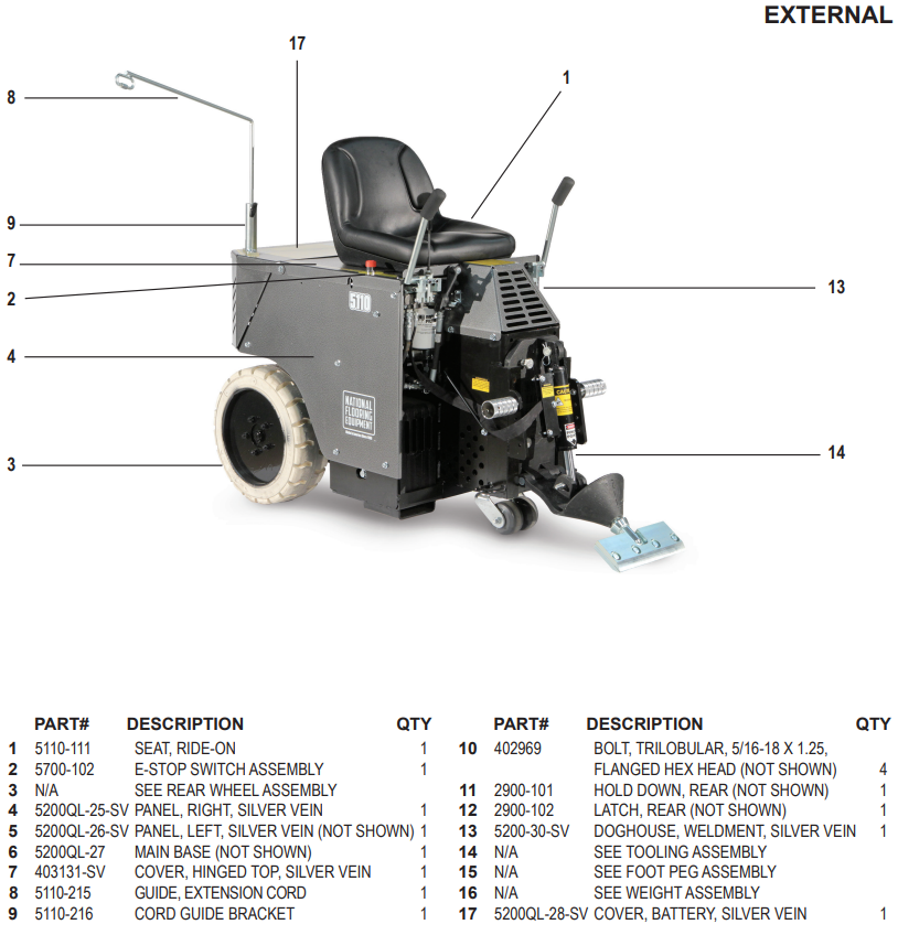 National 5110 External Parts