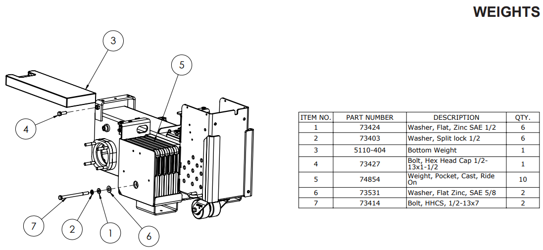 National 5110 Weights