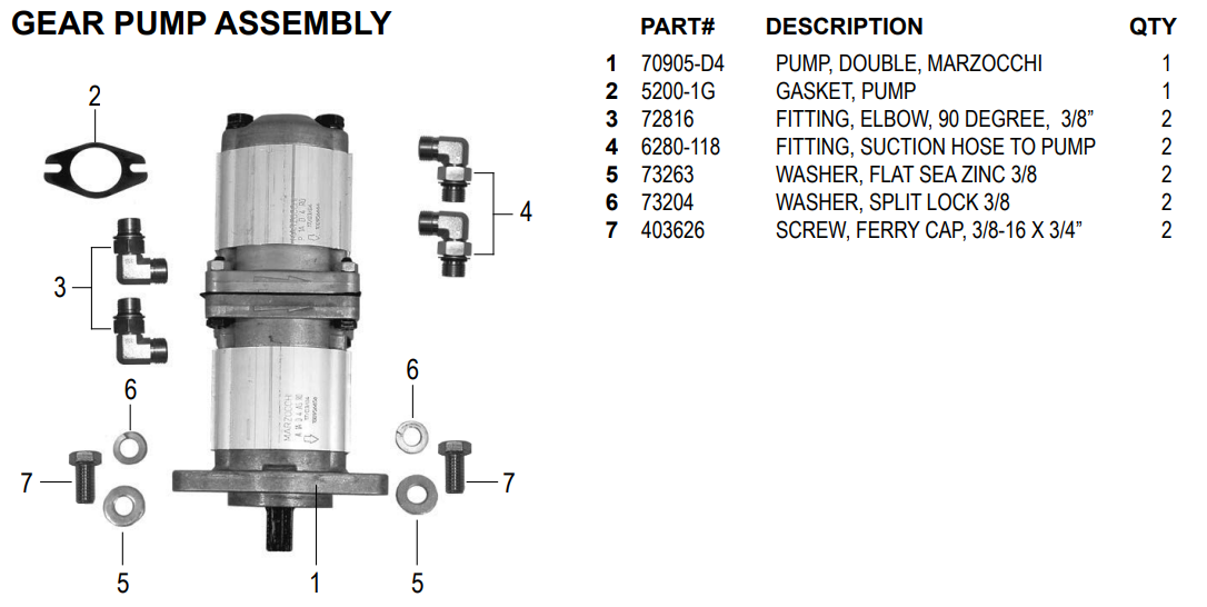 National 5200QL Gear Pump Assembly
