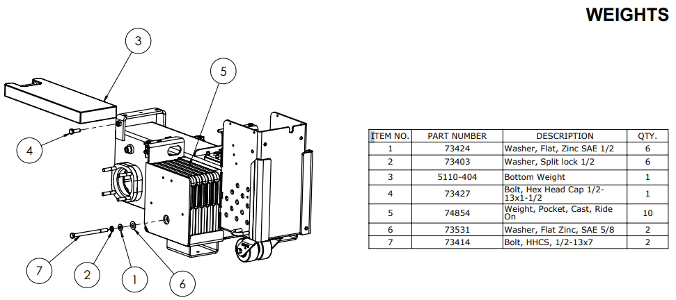 National 5200QL Weights