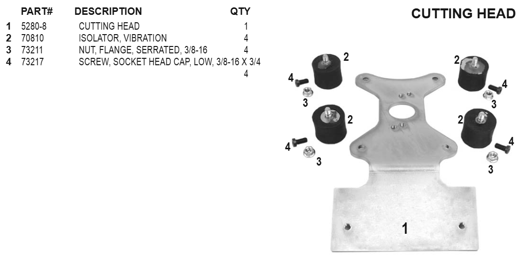 National 5280 Cutting Head