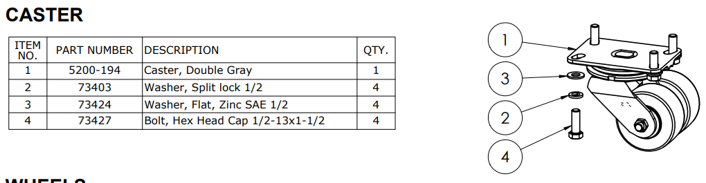 National 5625 Caster Assembly