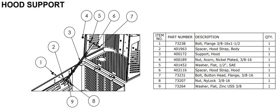National 5625 Hood Support