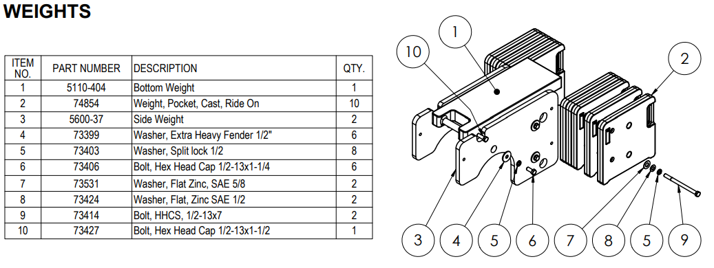 National 5625 Weights