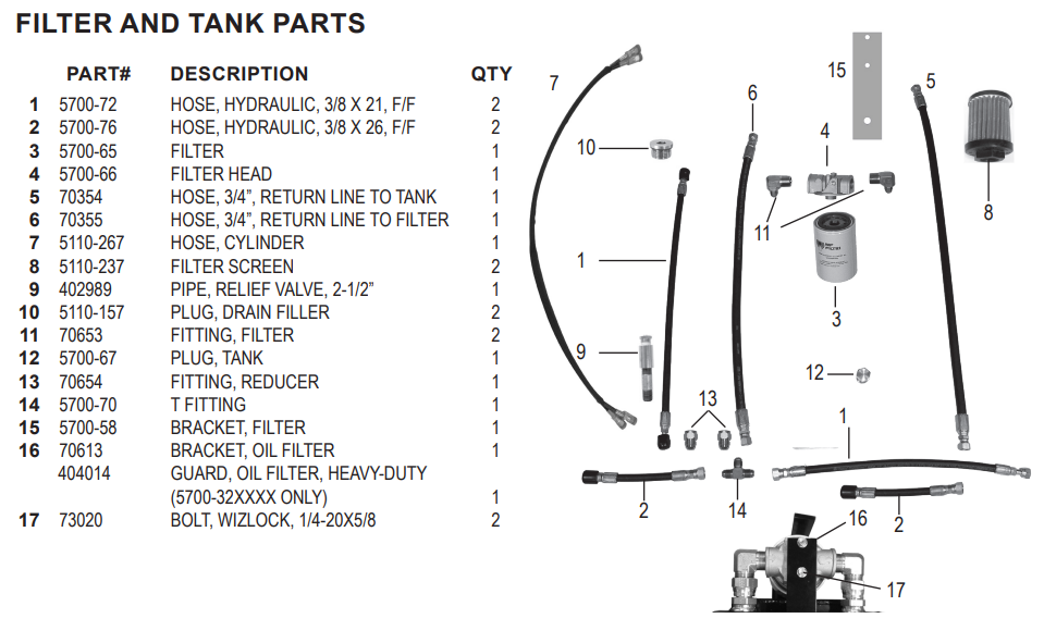 National 5700 Filter and Tank Parts