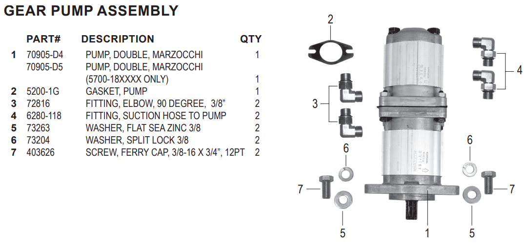 National 5700 Gear Pump Assembly Parts