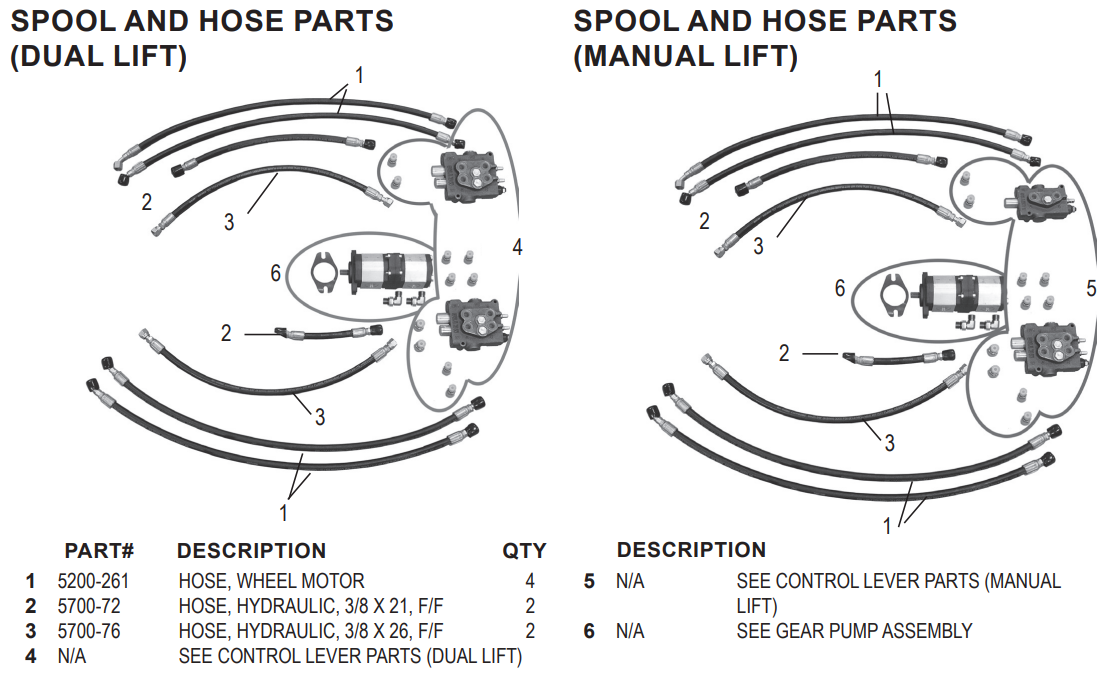 National 5700 Spool and Hose Parts