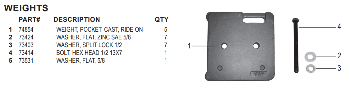 National 5700 Weights