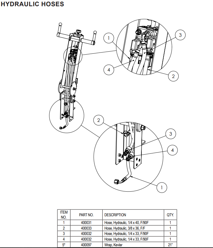 National Equipment 6280HD Hydraulic Hoses