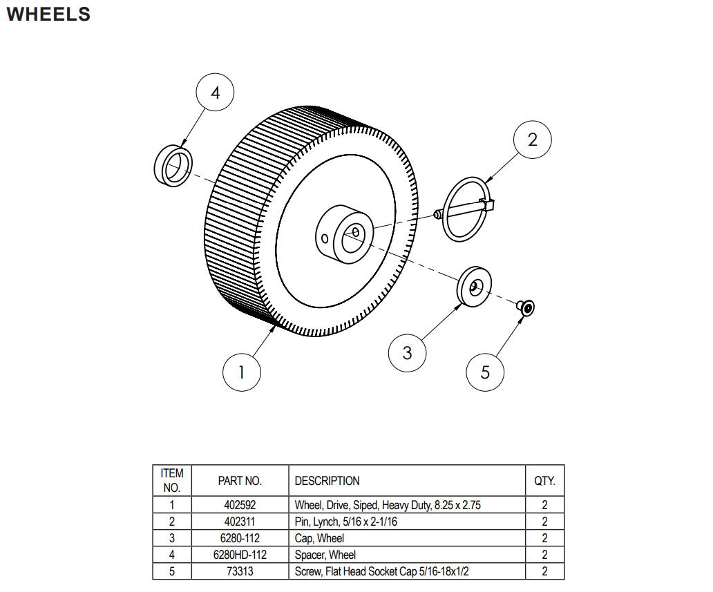 National Equipment 6280HD Wheels
