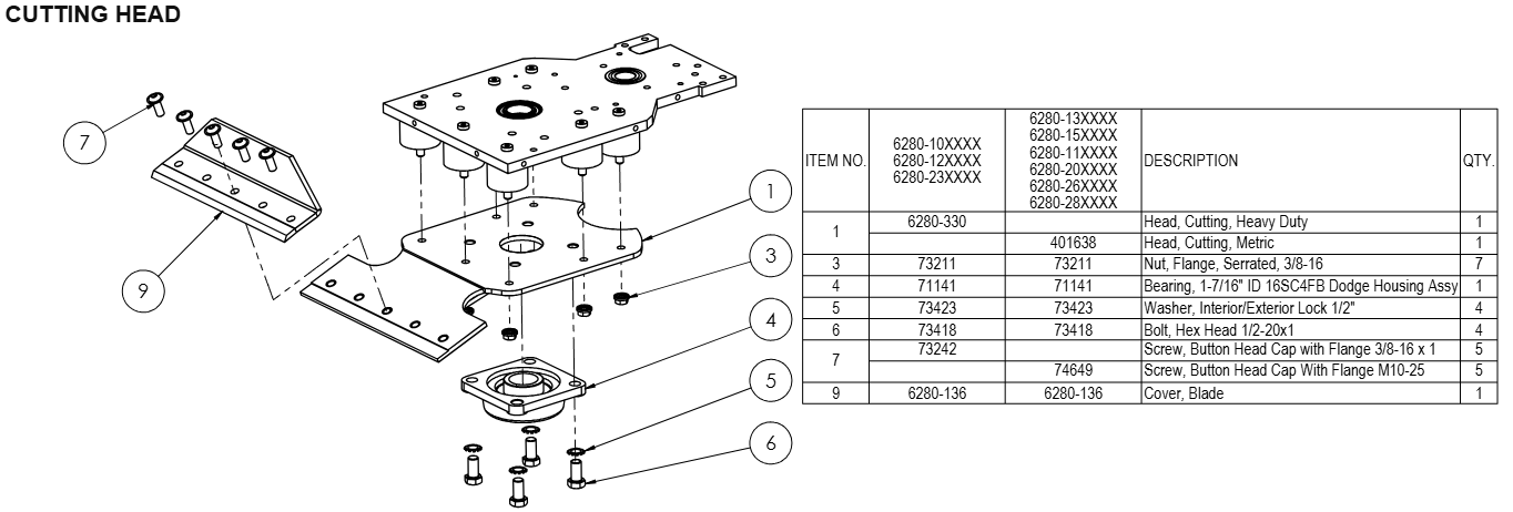 National 6280 Cutting Head