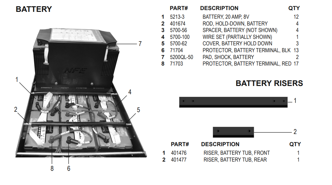 National 7700 Battery Components
