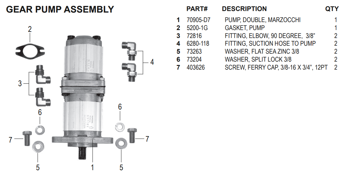 National 7700 Gear Pump Assembly