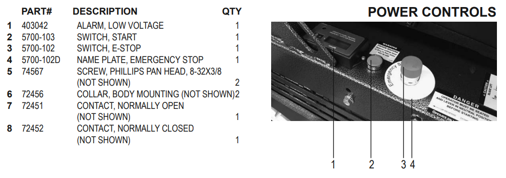 National 7700 Power Controls