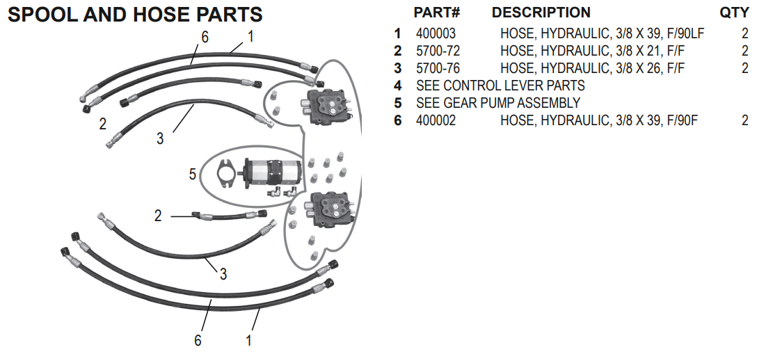 National 7700 Spool and Hose Parts