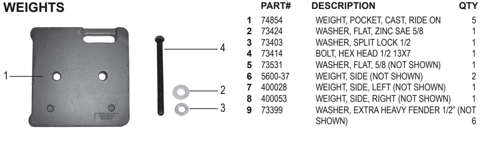 National 7700 Weights