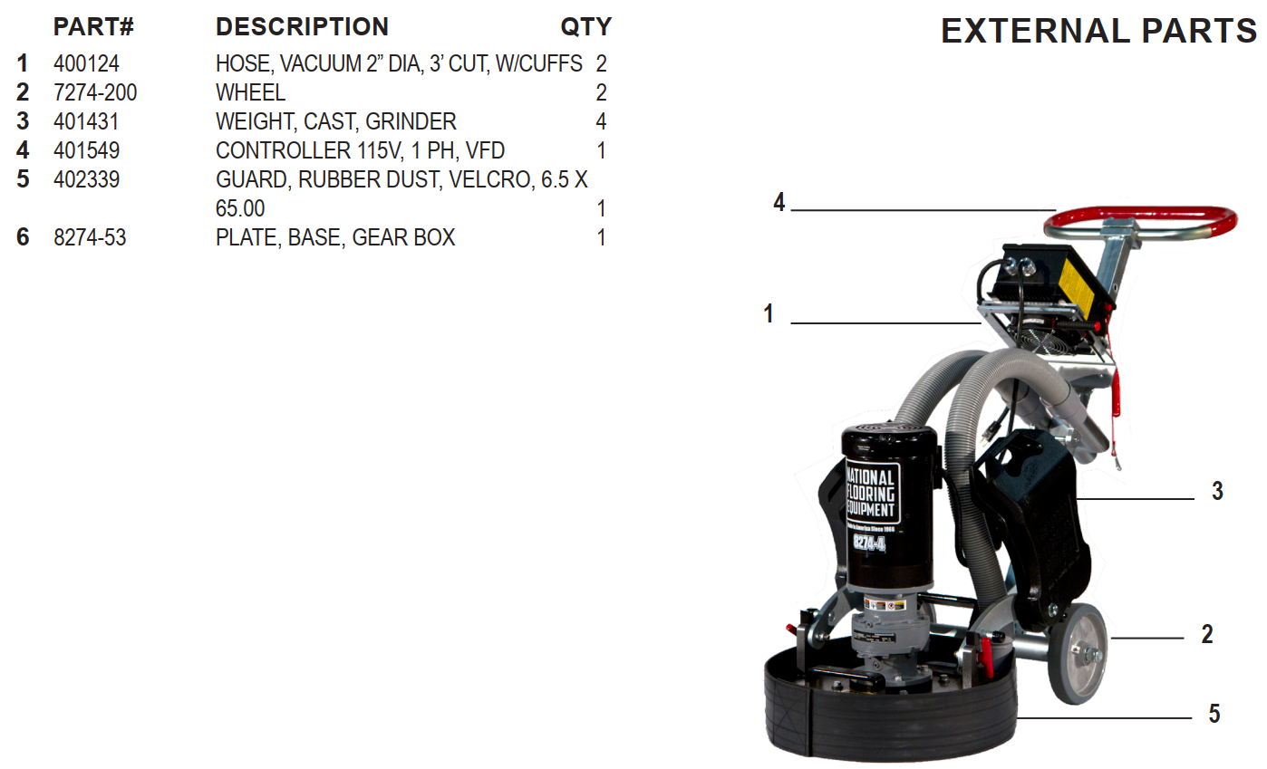 National 8274-4 External Parts