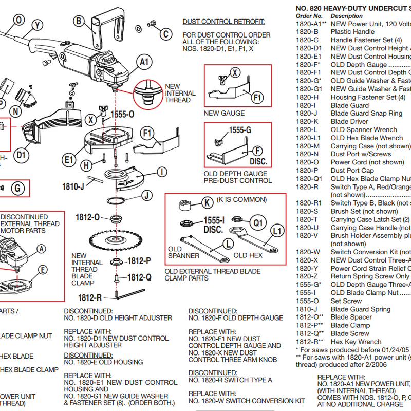 Crain No. 820 Heavy-Duty Undercut Saw Parts