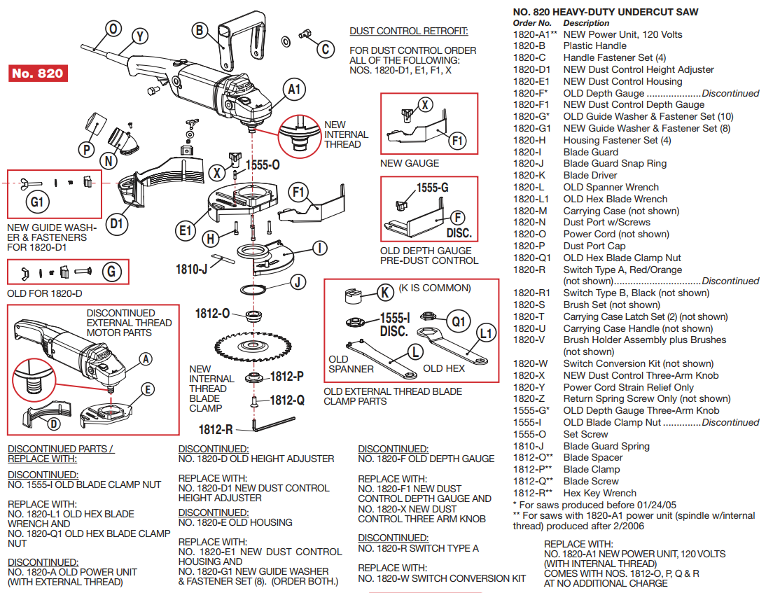 Crain No. 820 Heavy-Duty Undercut Saw Parts