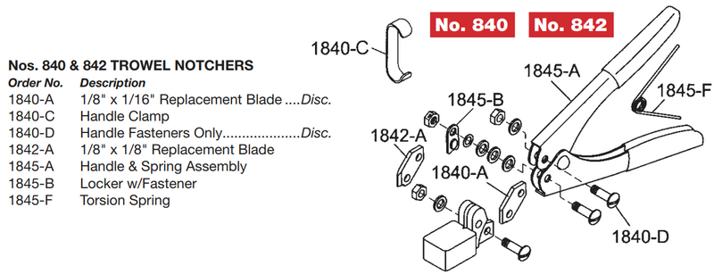 Crain No. 840 & No. 842 Trowel Notchers Parts
