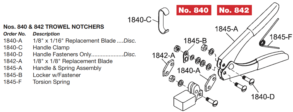 Crain No. 840 & No. 842 Trowel Notchers Parts