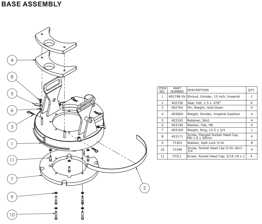 National Equipment Helix Grinder Base Assembly