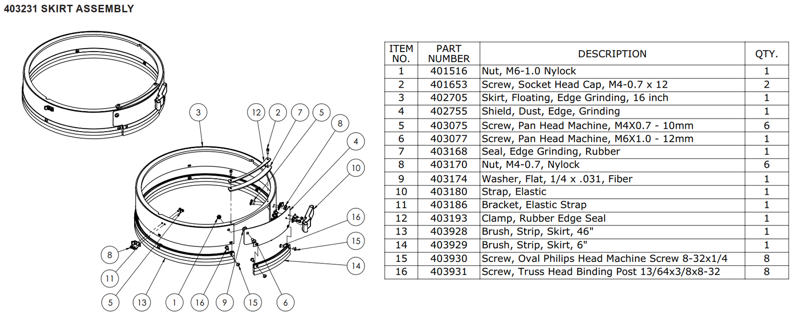 National Helix Skirt Assembly