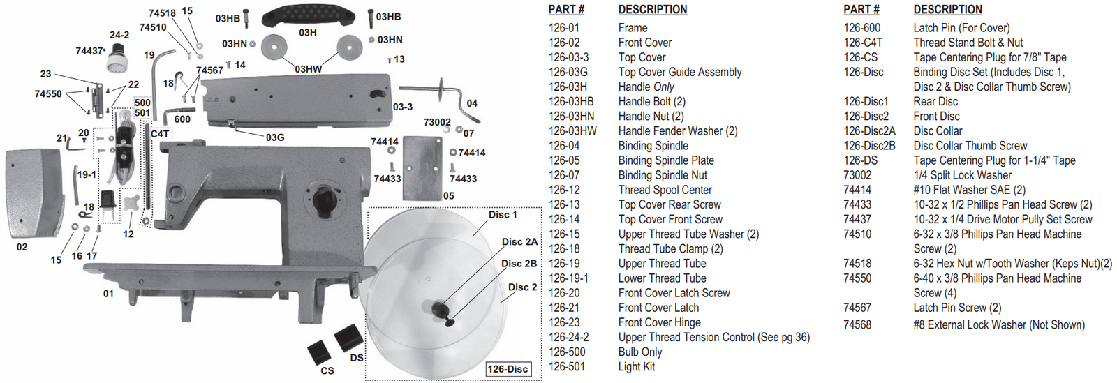 National 155 Binding Brute External Parts