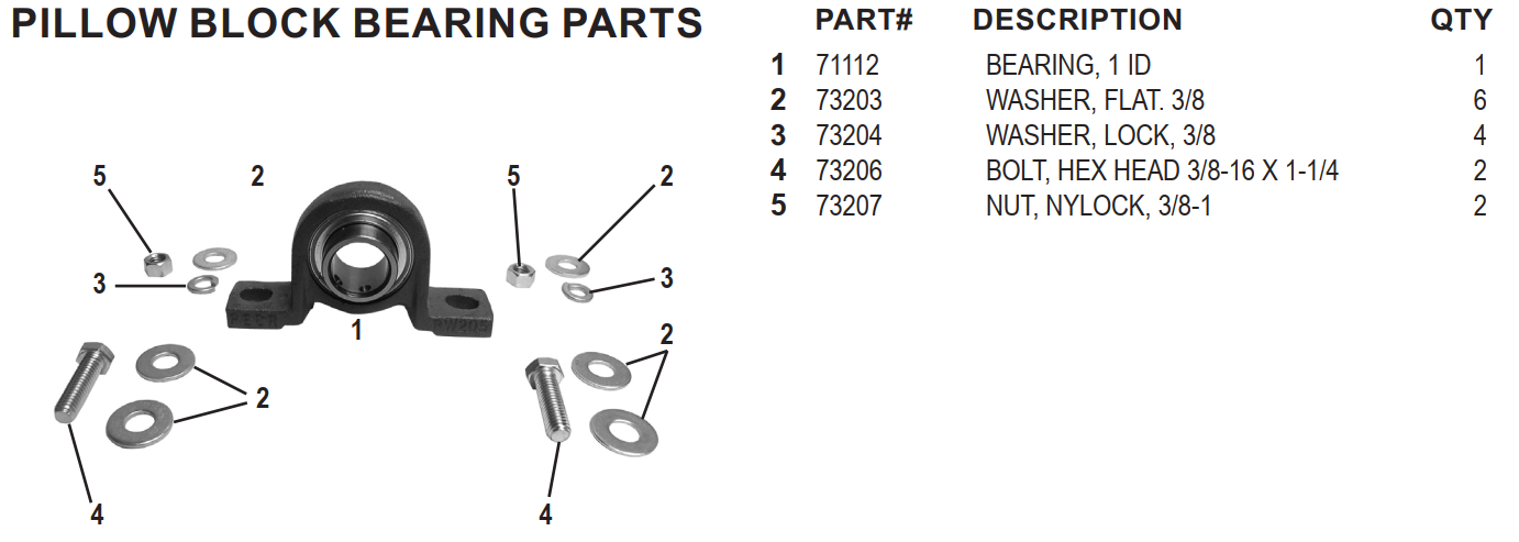 National 71 Pillow Block Bearing Parts