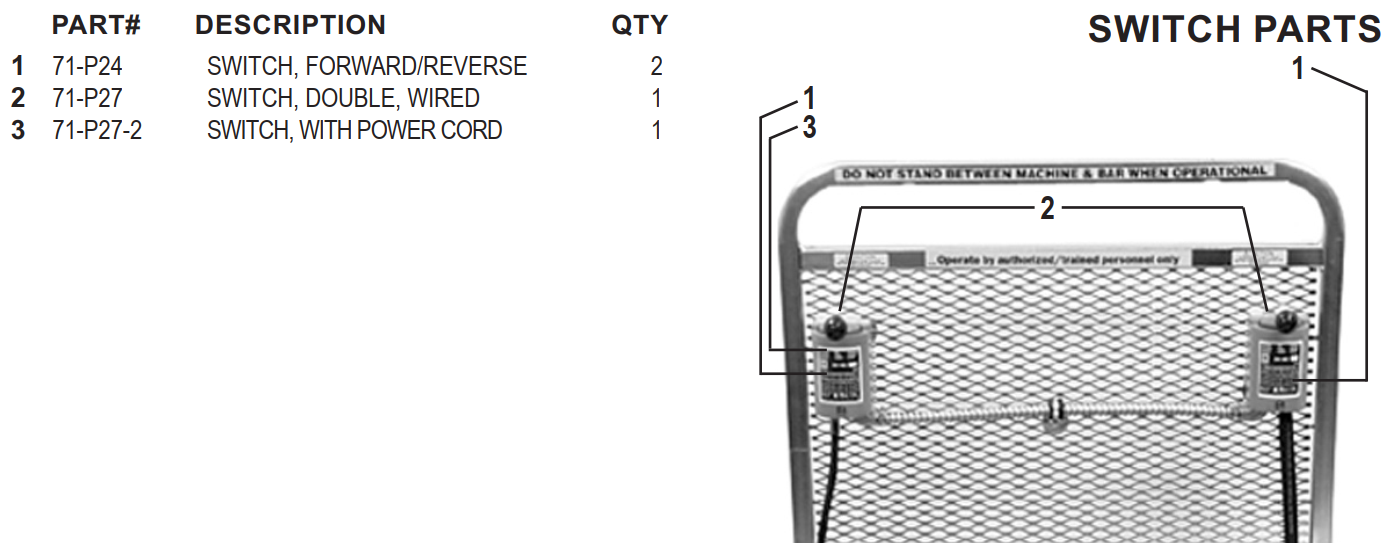 National 71 Switch Parts
